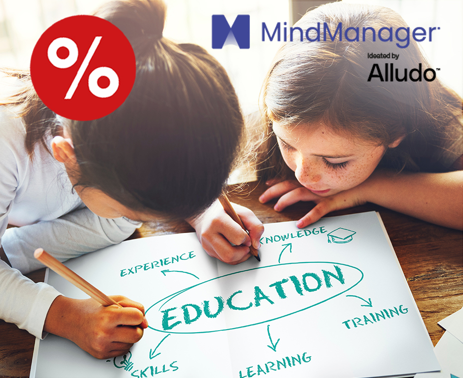 Kinder zeichen auf einem blatt gemeinsam eine Mindmap, mindmanager-logo, prozent-zeichen symbolisch für Rabatt-Aktion
